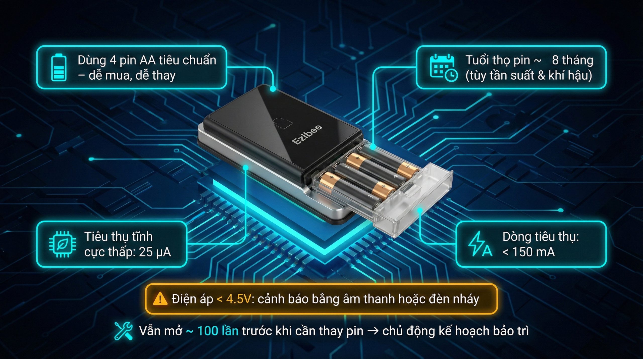 Pin khóa khách sạn Ezibee