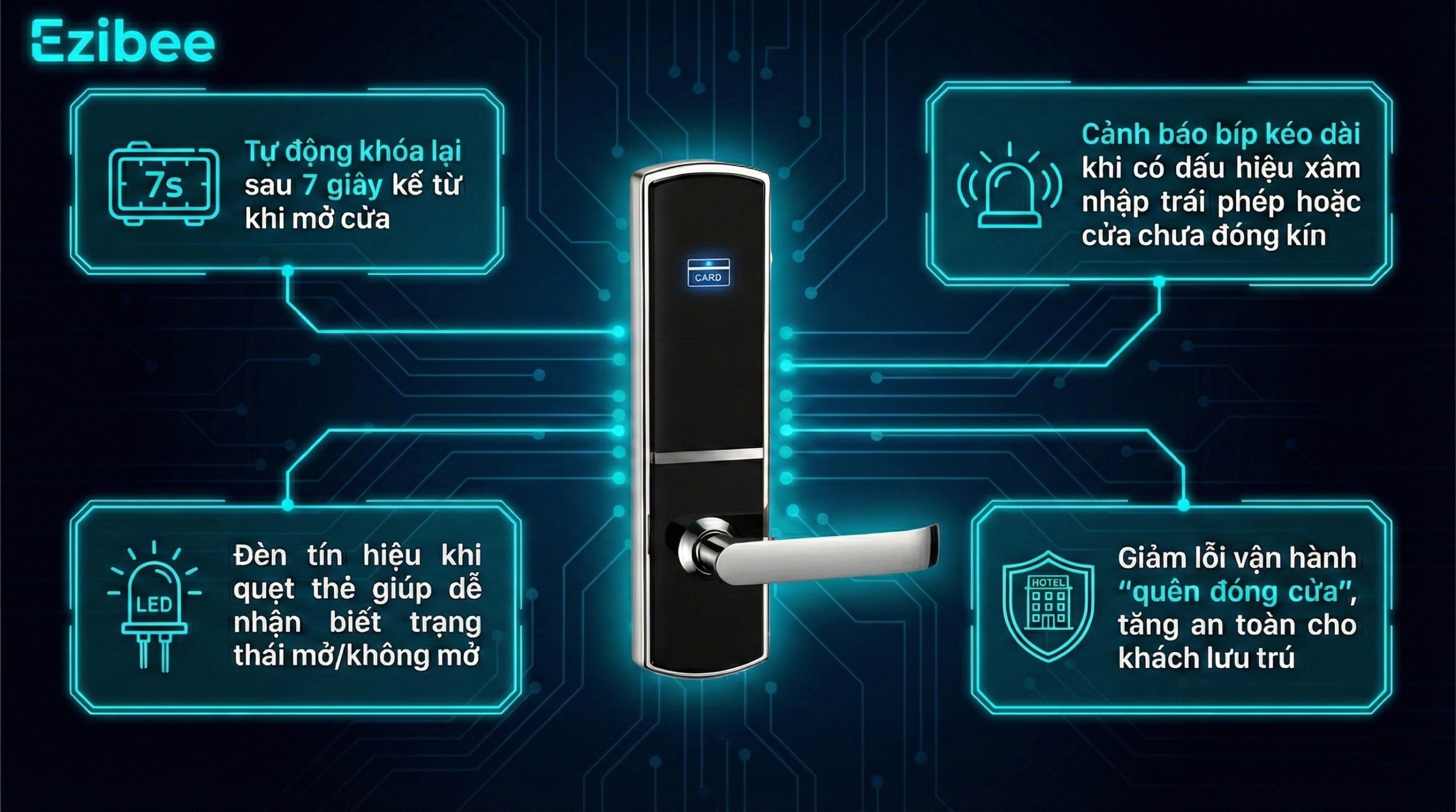 Khóa khách sạn tự động